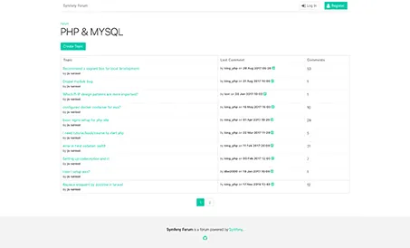 Forum posts list