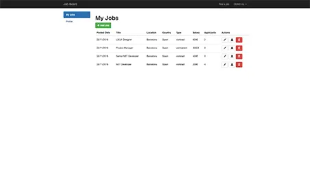 Company's jobs list in admin section