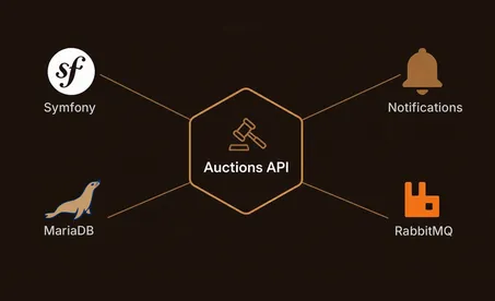 Symfony Auctions API thumbnail